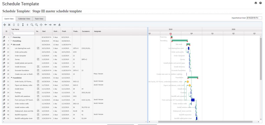 Scheduling and Timeline